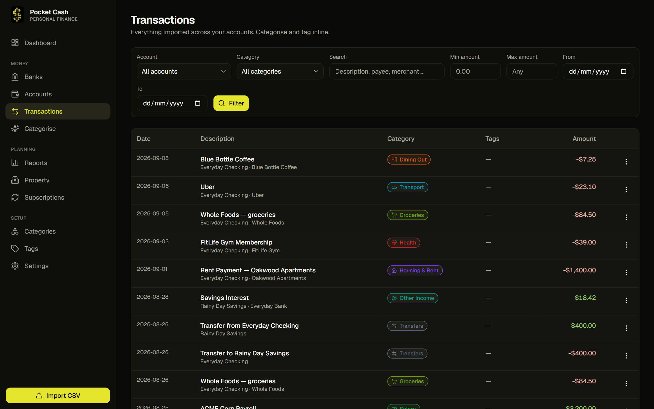 The transactions list: filters for account, category, search, amount range and dates above a table of transactions with inline category and tag controls on each row.